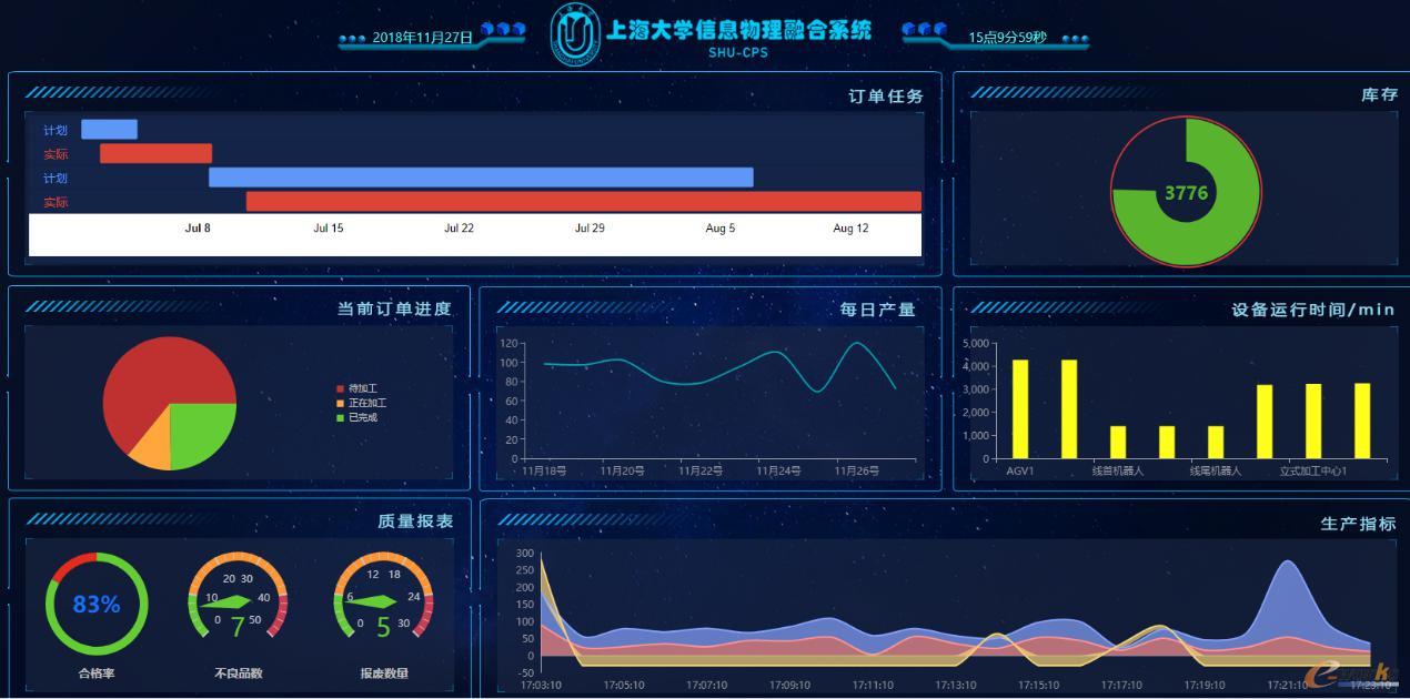 工業(yè)互聯(lián)網(wǎng)賦能 基于DT與AR的智能工廠信息系統(tǒng)項目深度解析